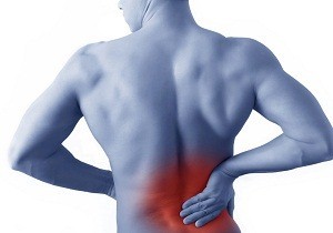 đau thắt lưng biểu hiện như thế nào